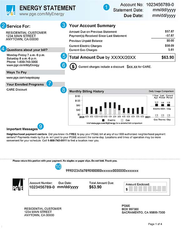 pge energy statement understanding bill