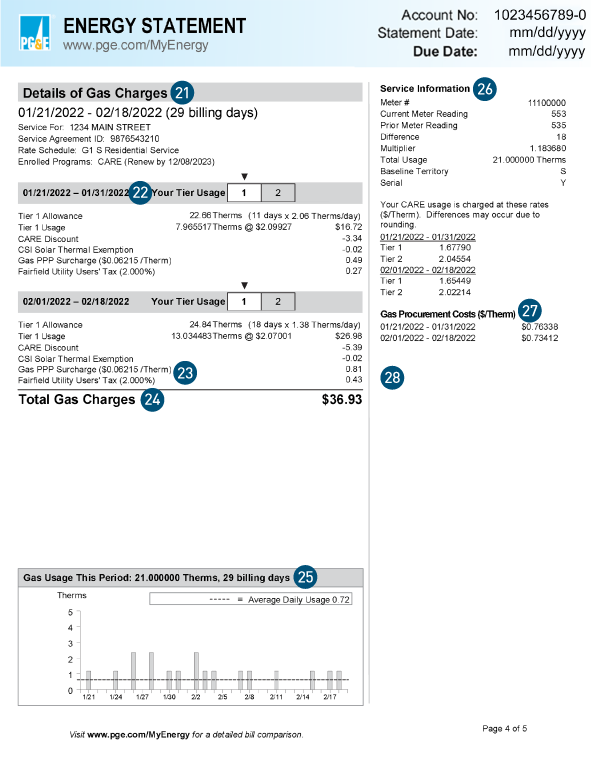 pge energy statement details of gas charges