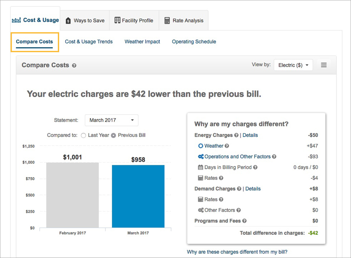 captura de ecrã de exemplo de comparação de custos
