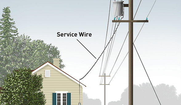 Larawan ng service wire