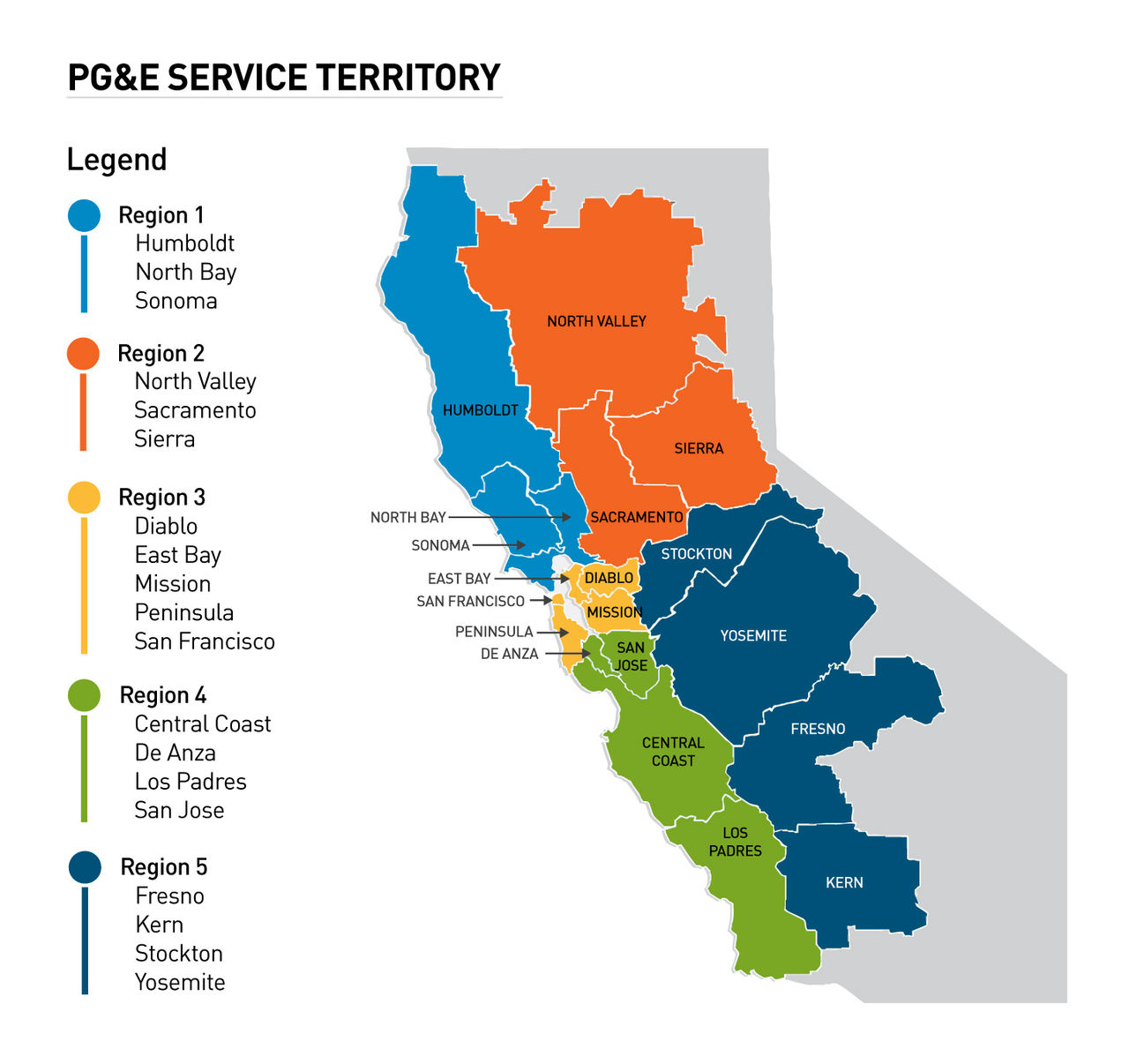 Service territory map depicting PG&E's 5 regions