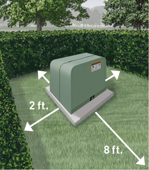 An image depicts the safe distances for planting around a pad mounted transformer