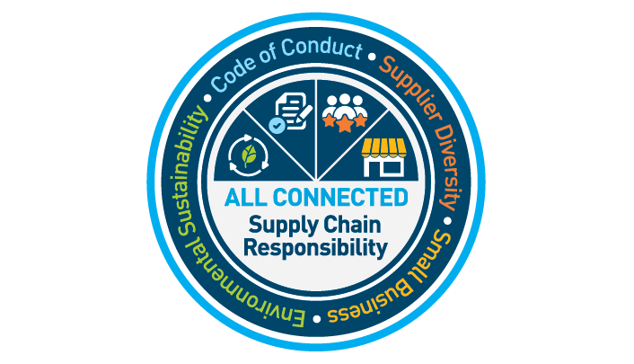 Logo ng All Connected Supply Chain Responsibility na may mga salitang Environmental Sustainability, Code of Conduct, Supplier Diversity, at Small Business